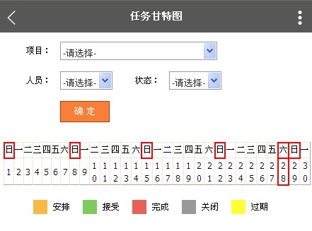 WebRose任务管理系统任务甘特图界面